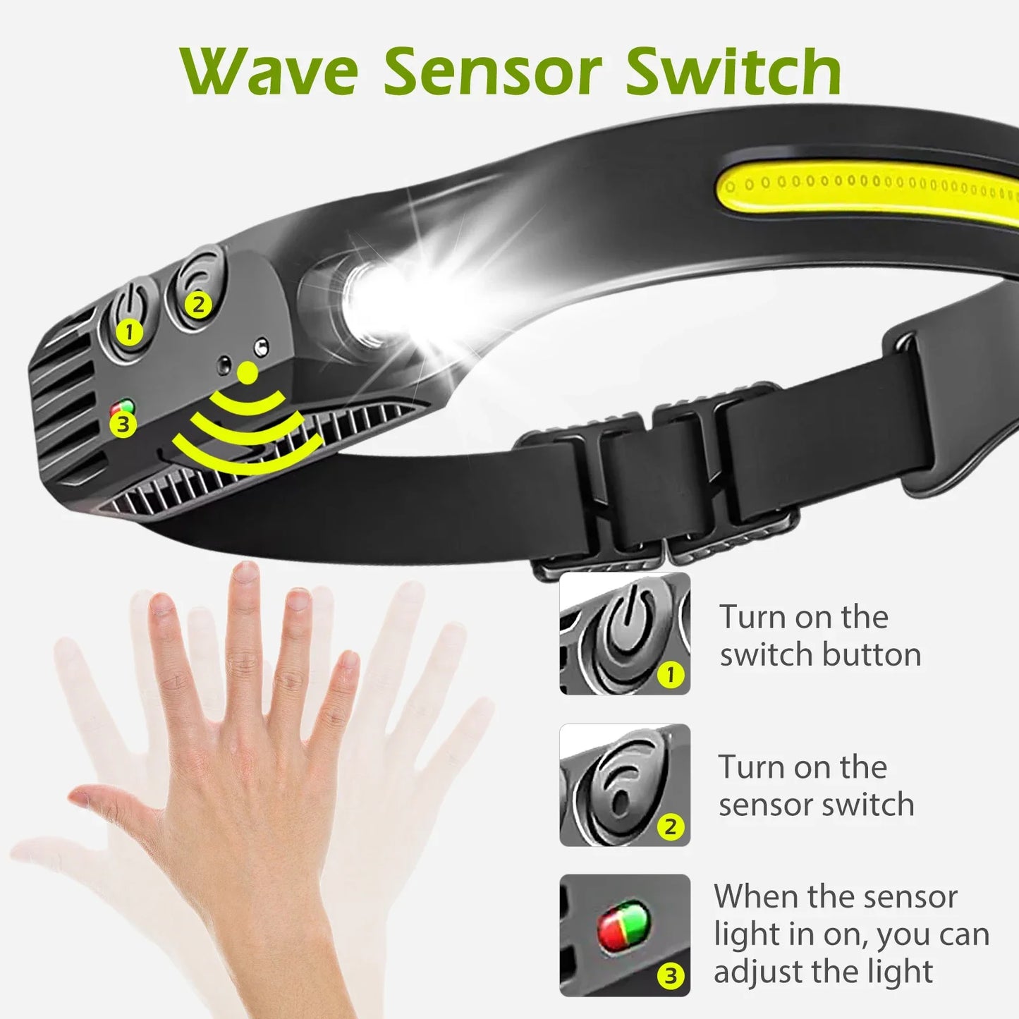 LAMPE FRONTALE A CAPTEUR RECHARGEABLE