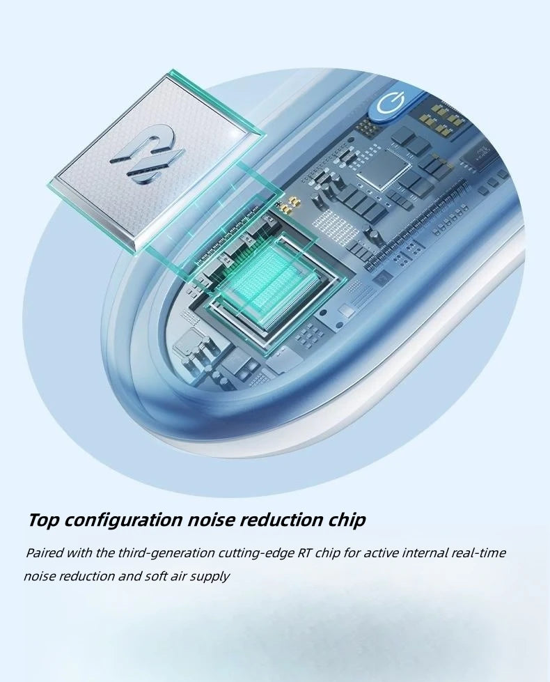 VENTILATEUR DE COU PORTABLE/RECHARGEABLE