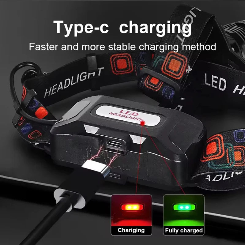 LAMPE FRONTALE EN ALLIAGE D'ALUMINIUM