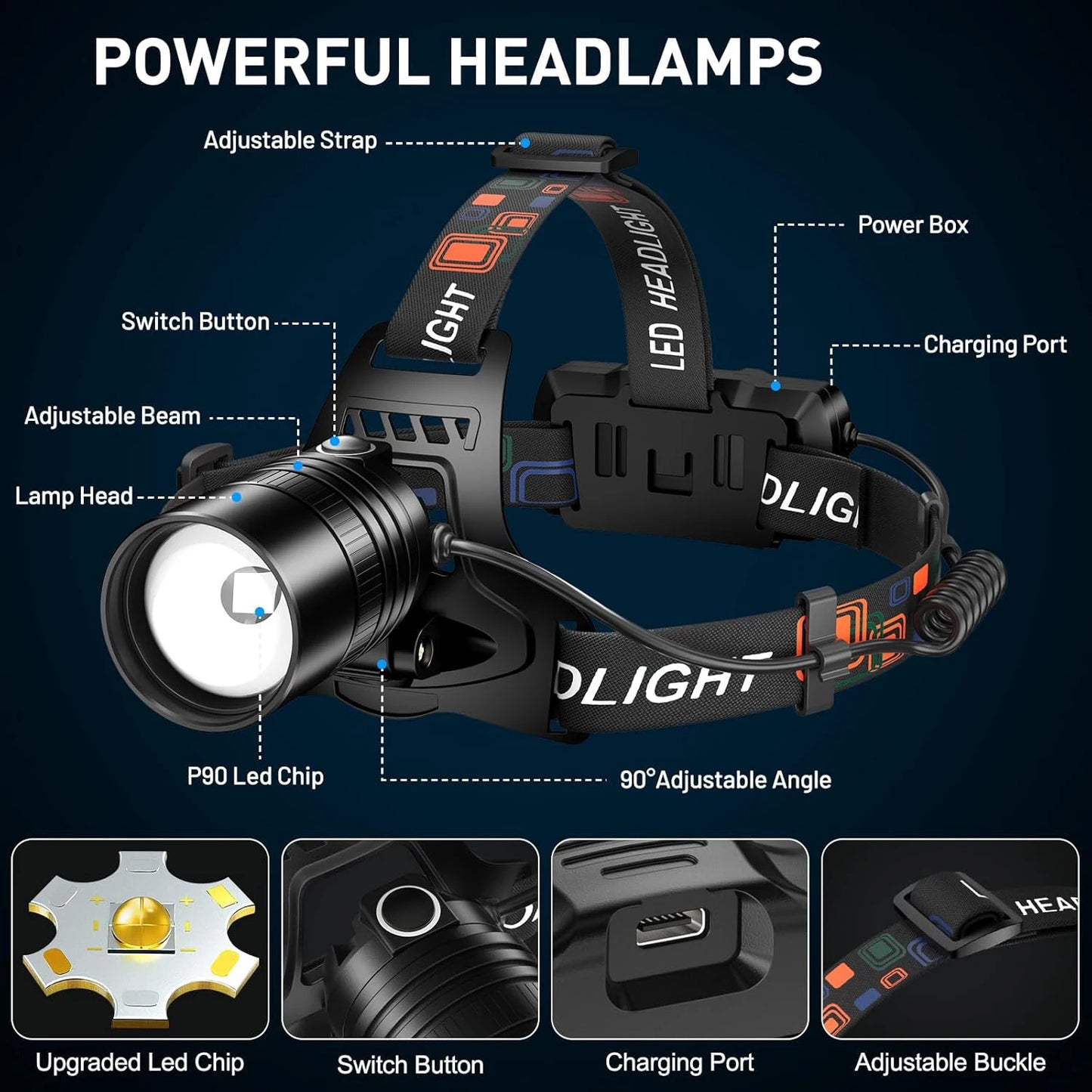 LAMPE FRONTALE EN ALLIAGE D'ALUMINIUM