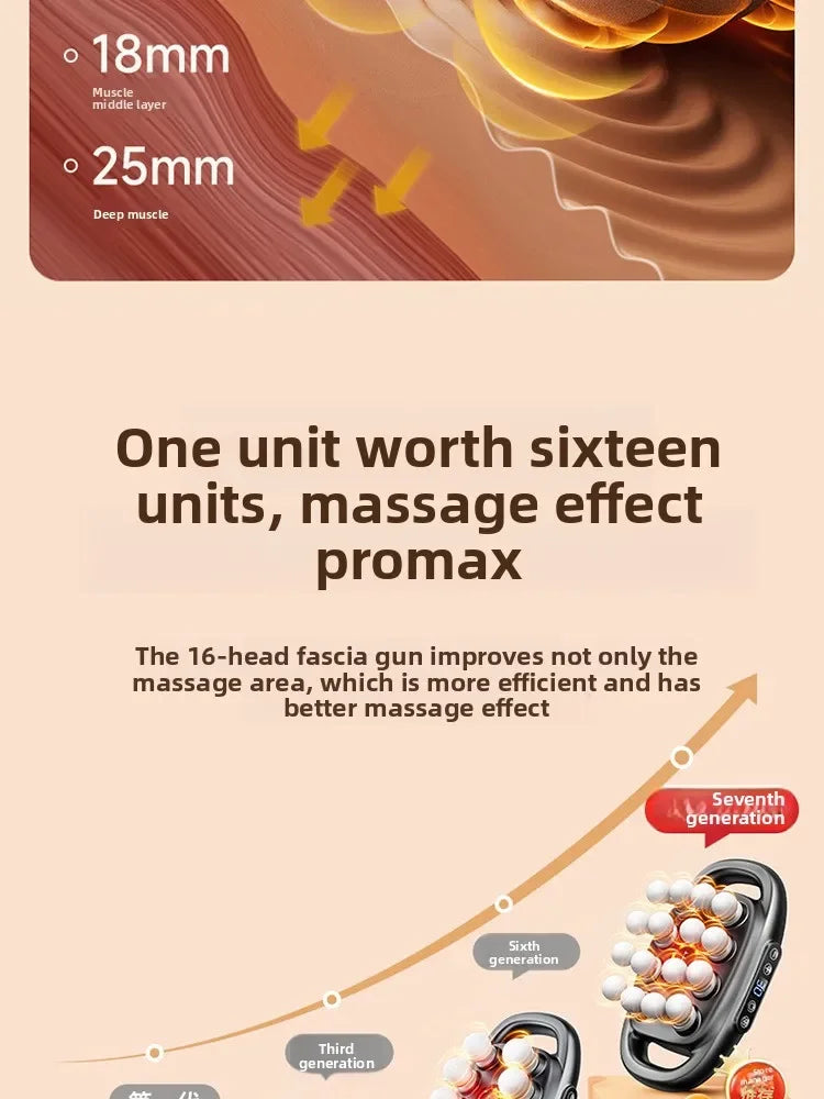 PISTOLET DE FASCIA/MASSEUR MULTI-TETES