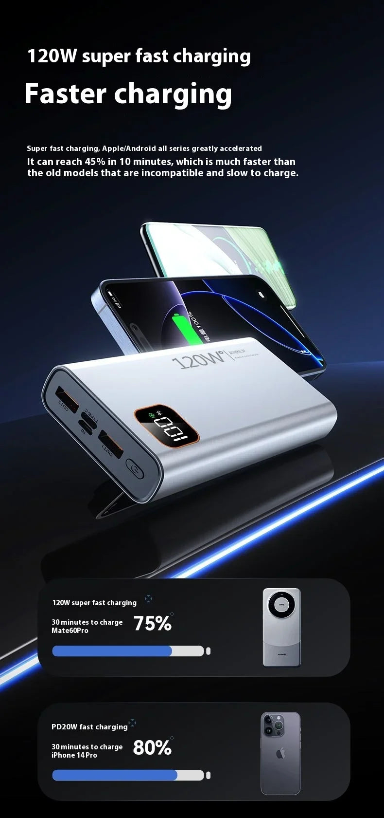 Power-Bank Pro Iphone_BYSHOPIMA