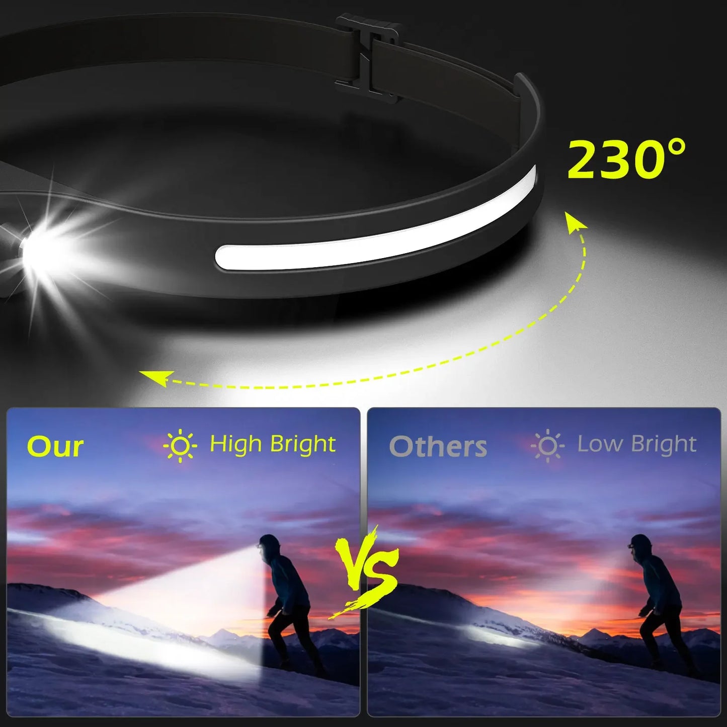 LAMPE FRONTALE A CAPTEUR RECHARGEABLE