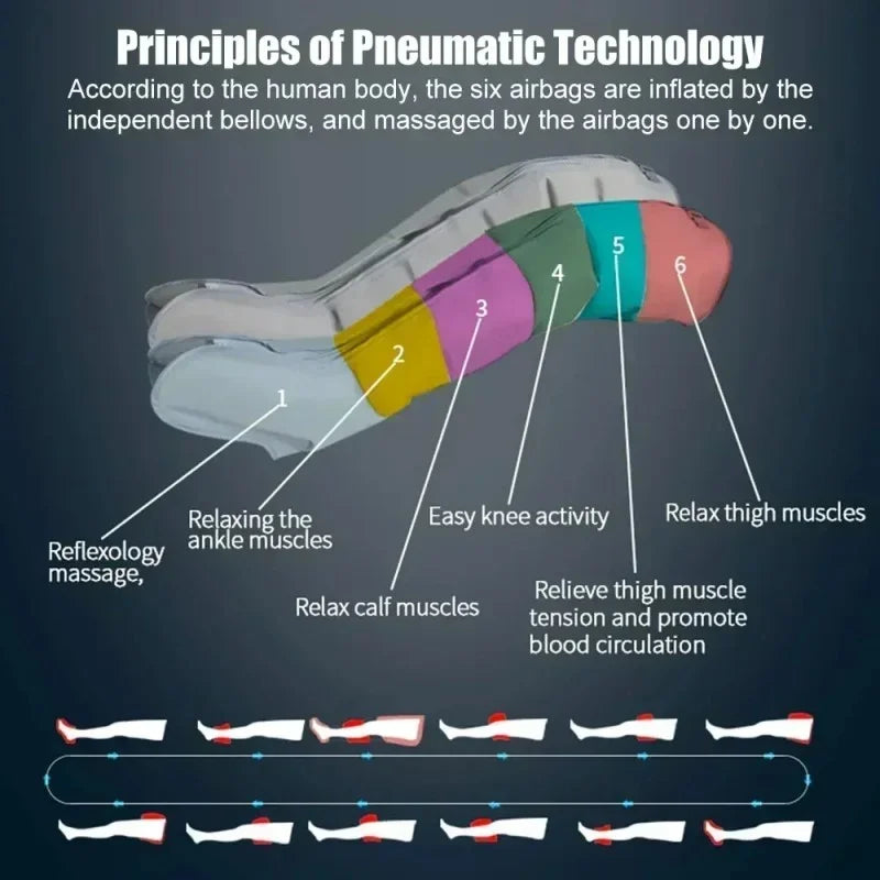 MASSEUR SOULAGEUR DOULEUR/FATIGUE ELECTRIQUE
