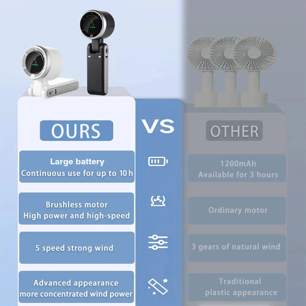 MINI VENTILATEUR DE POCHE PLIABLE SANS LAME RECHARGEABLE