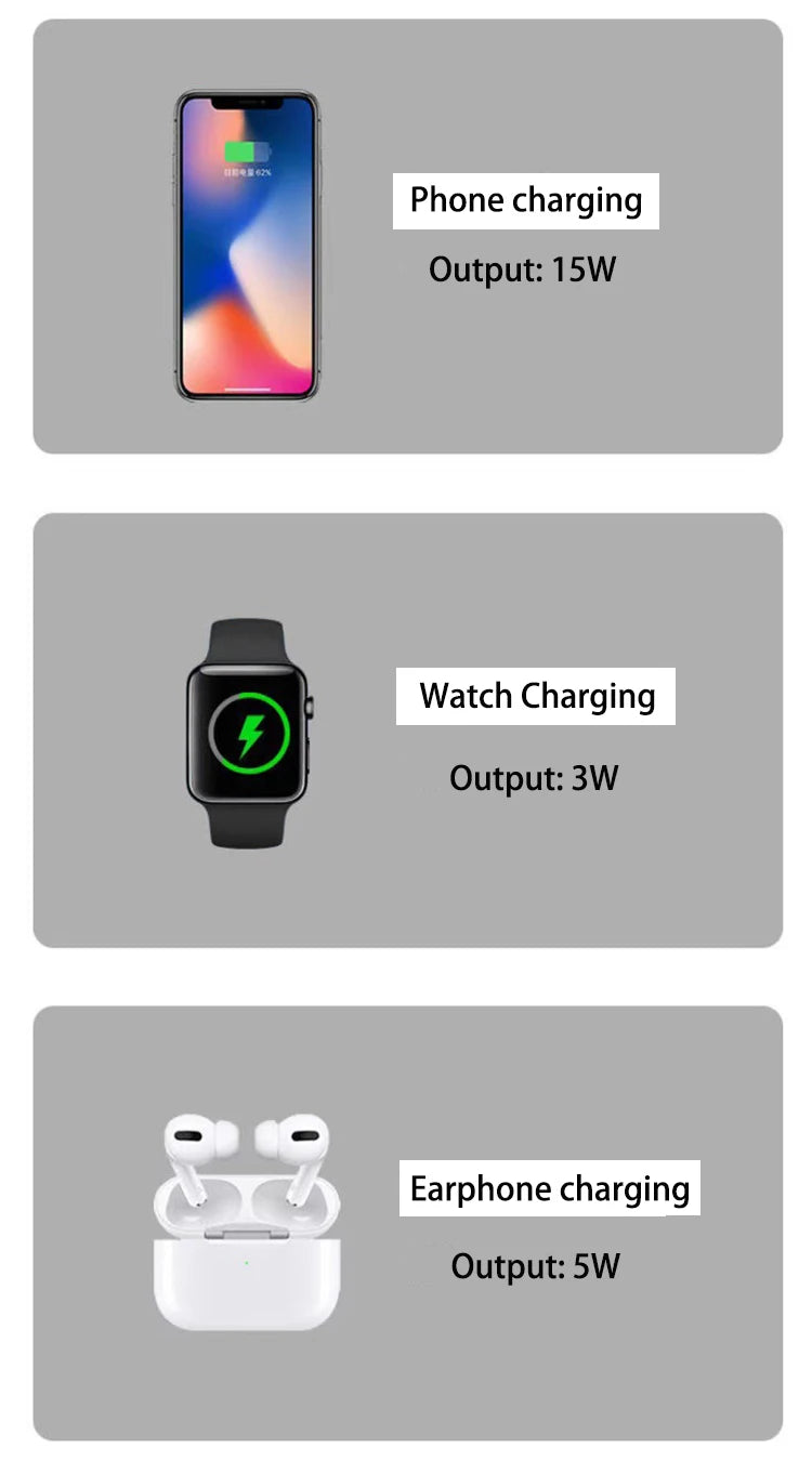 CHARGEUR SANS FIL CERTIFIE Qi2