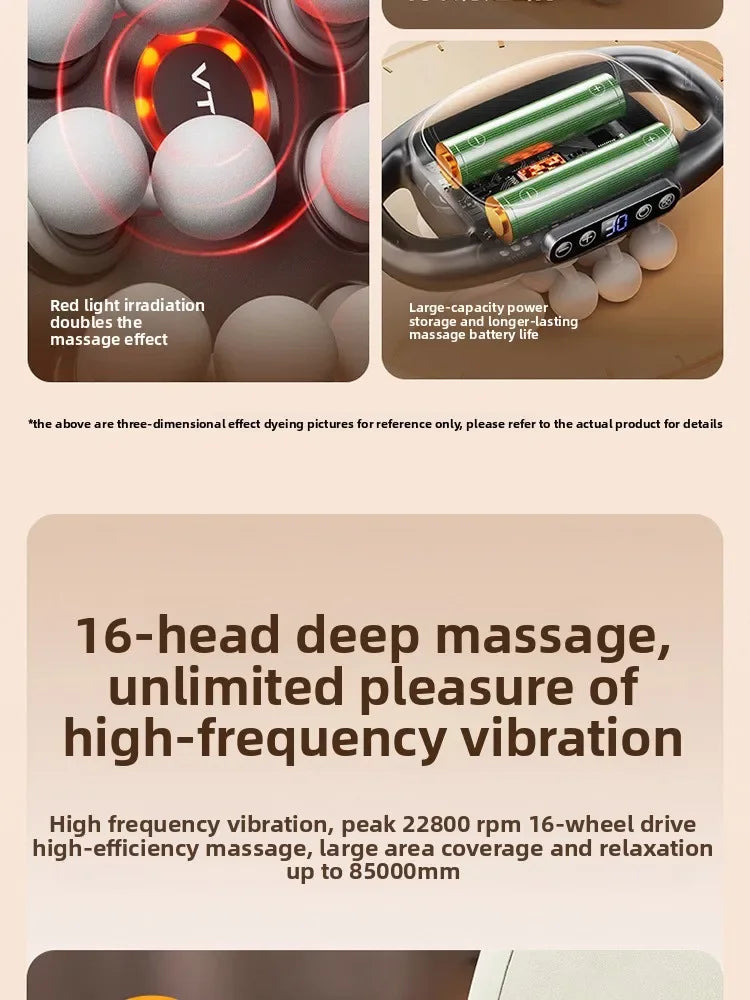 PISTOLET DE FASCIA/MASSEUR MULTI-TETES