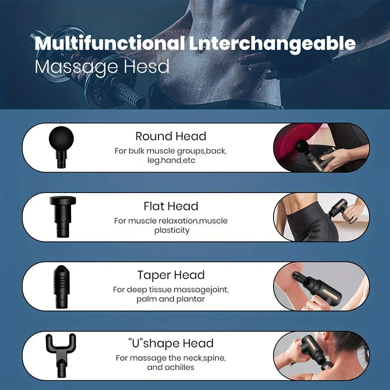 PISTOLET DE MASSAGE MULTIFONCTIONNEL ELECTRIQUE POUR FASCIA