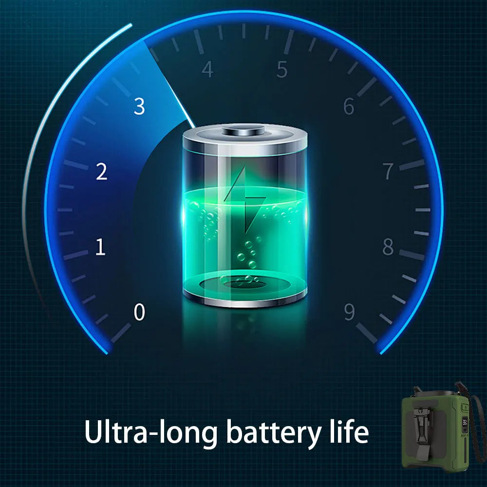 VENTILATEUR 10000mAh AVEC 5 VITESSES ET LUMIERE